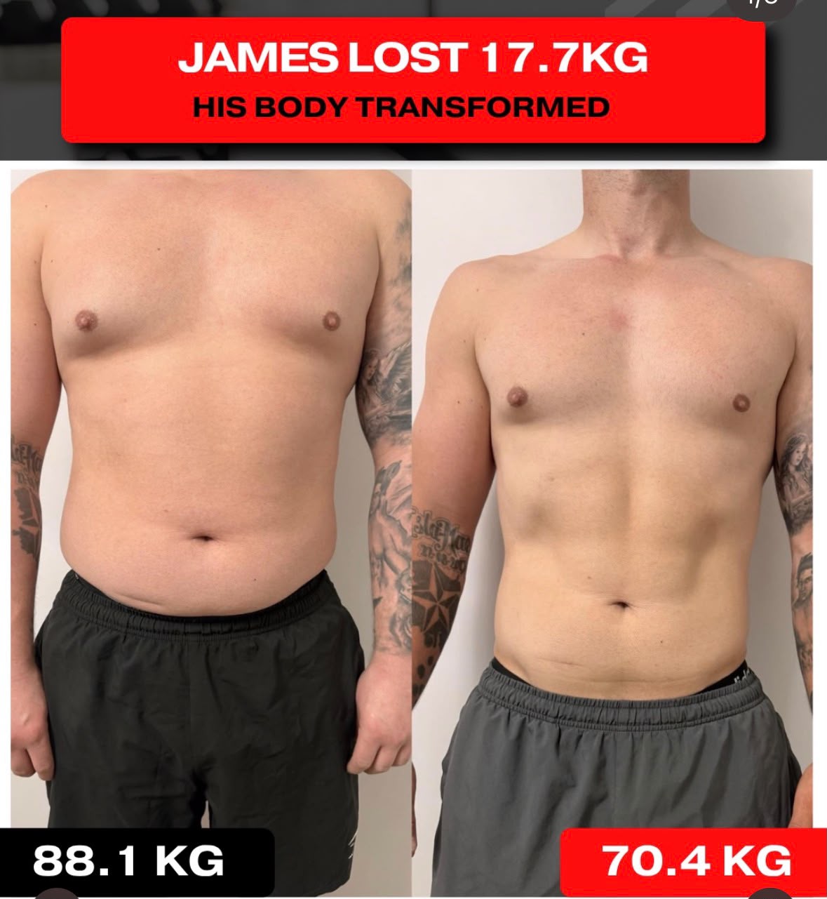James lost 17.7 kg: 88.1 kg before, 70.4 kg after