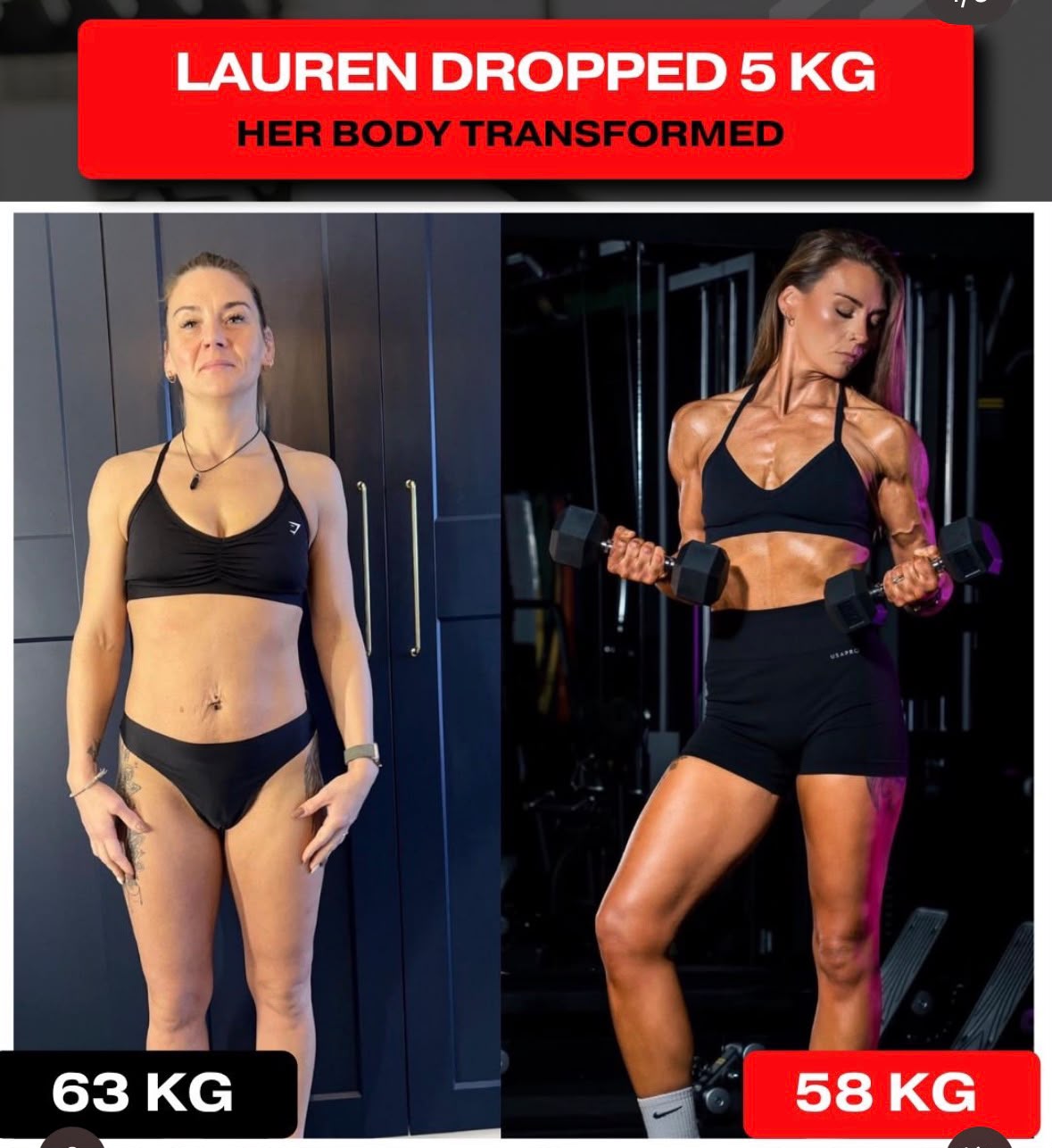 Lauren dropped 5 kg: 63 kg before, 58 kg after