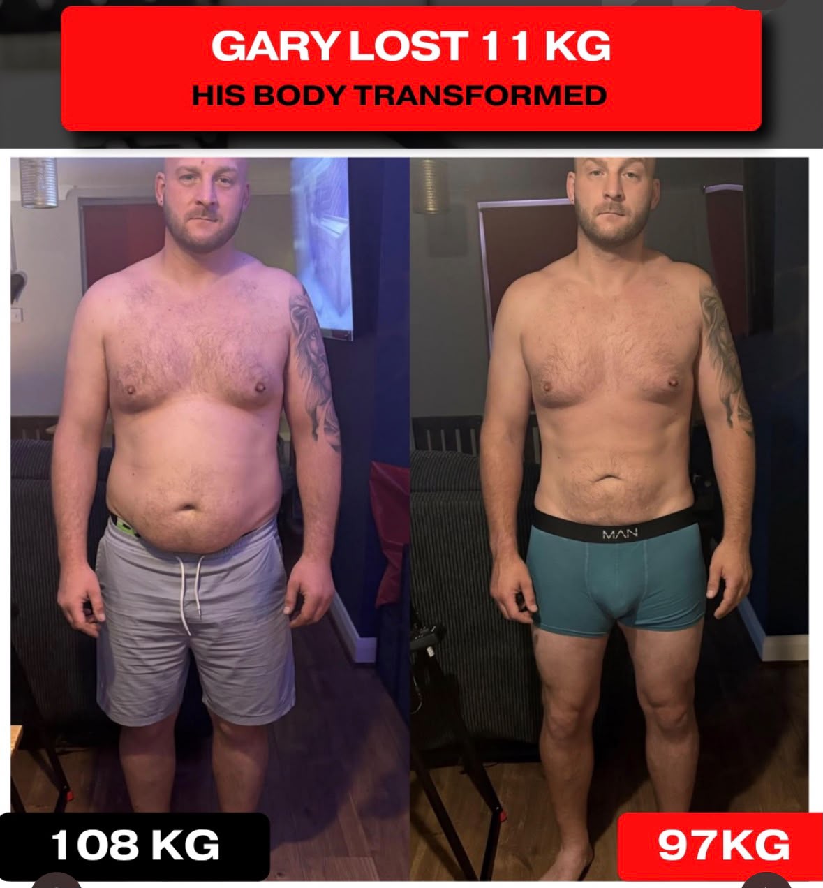 Gary lost 11 kg: 108 kg before, 97 kg after